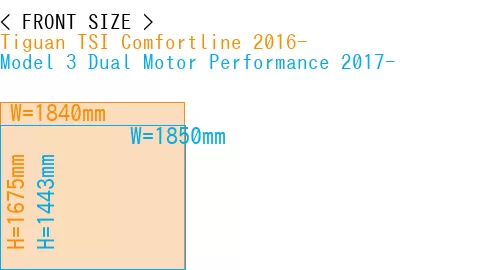 #Tiguan TSI Comfortline 2016- + Model 3 Dual Motor Performance 2017-